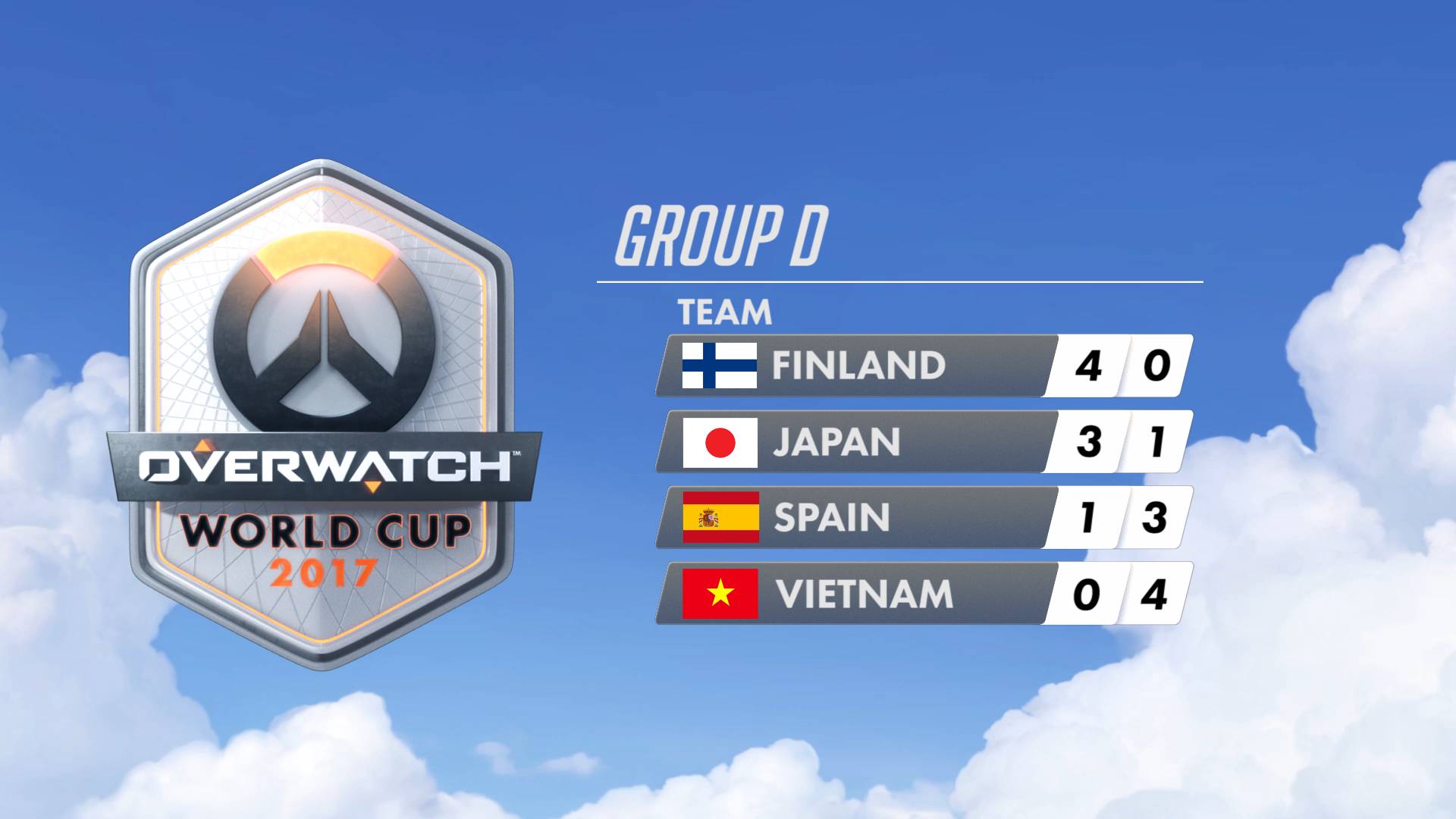 撞上水瓶星的智能AI卡05